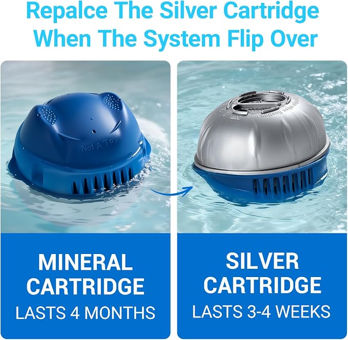 Hot Tub Replacement Cartridge for use - Image 4