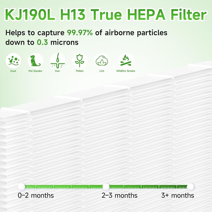 4 Packs KJ190L Replacement Filter Compatible - Image 7