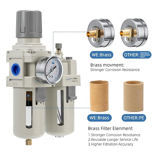 3/4" NPT Air Compressor Filter Regulator Lubricator Unit, air Pressure Regulator - Image 5