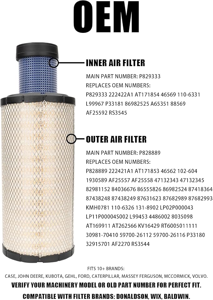 P828889 P829333 Air Filters Set Compatible - Image 2