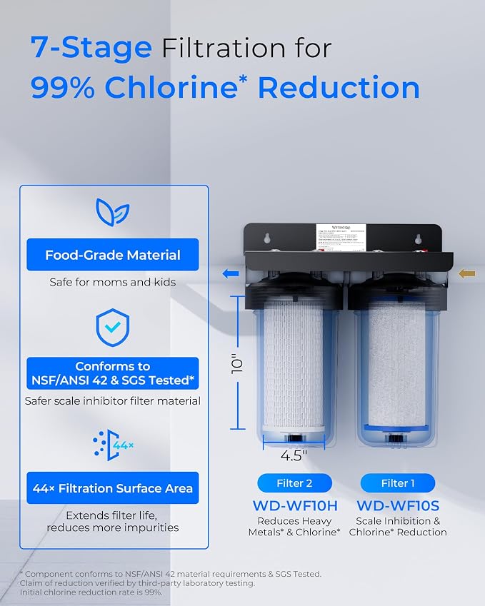 Waterdrop WF10SH Whole House Water Filter, Compatible - Image 3