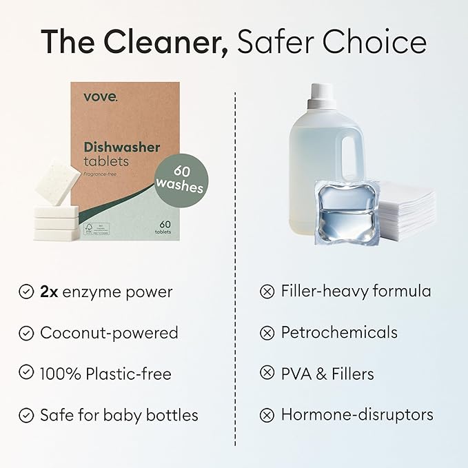 Vove Plastic-Free Dishwasher Tablets, 60 Pack - All-in-One Plant-Based Formula with 2x Enzyme Power - Tackles Stubborn Stains, No Pre-Rinse Needed, Biodegradable & Concentrated, Fragrance-Free
