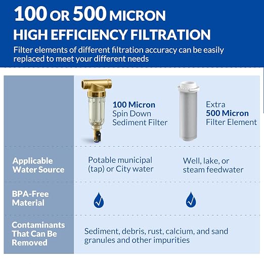 SimPure 100/500 Micron Spin Down Sediment Filter, Reusable Whole House Sediment - Image 2