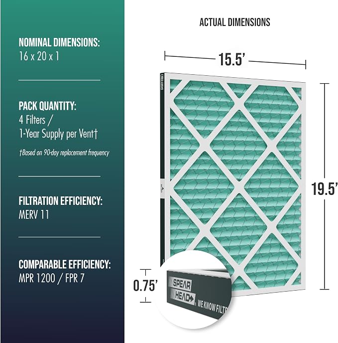 Spearhead MERV 11+ EPA-Registered Odor Defense HVAC AC Furnace Filter w/Rigid - Image 2