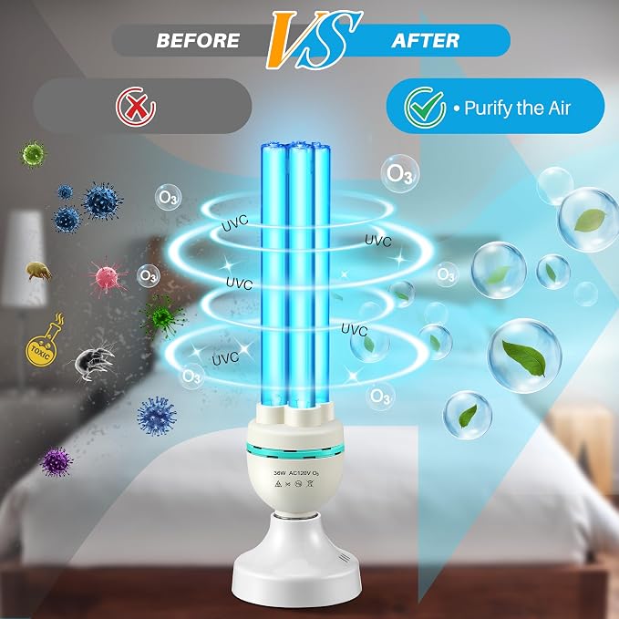 36 Watts UV Light Ozone Free - Image 4
