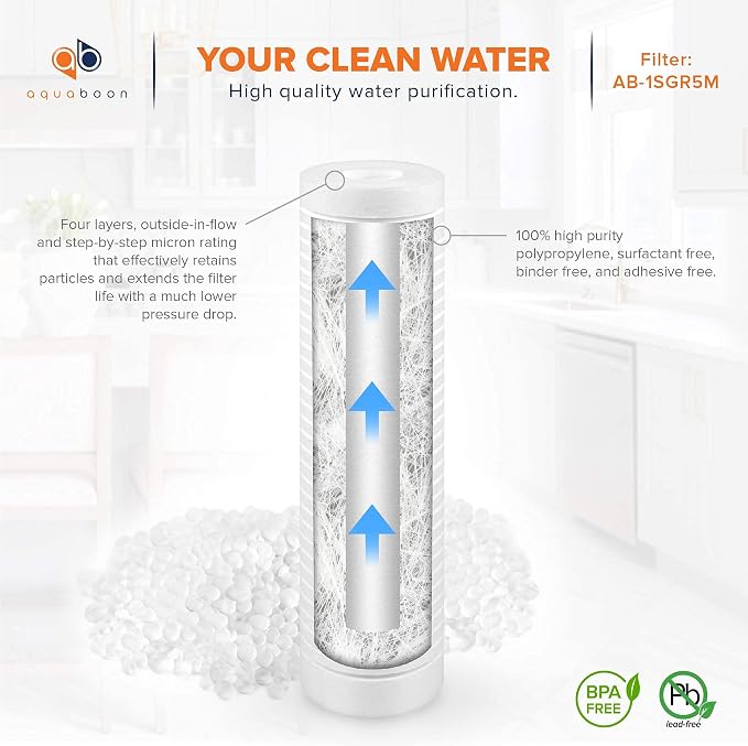 Aquaboon 5 Micron 10 x 2.5 Grooved Sediment Water Filter Replacement - Image 5