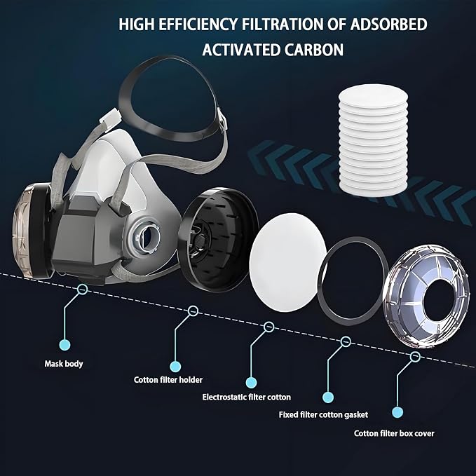 Respirator Cartridges’ 40PCS Spare Dust Pads, Respirator Mask's Filter Cotton - Image 3