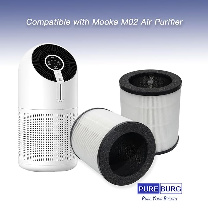 PUREBURG Replacement Filters Compatible - Image 2