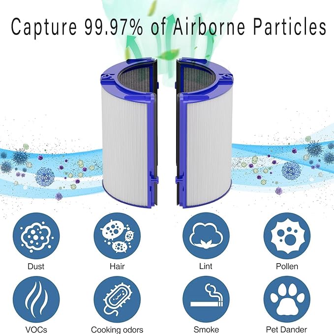 360° Combi Glass 2-in-1 HEPA+Carbon Replacement Filter - Image 5