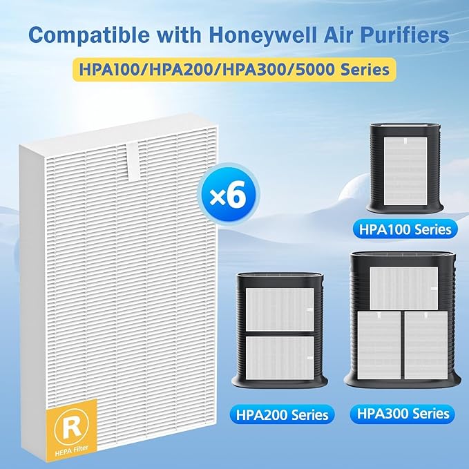 HPA300 HEPA Filter R Replacement Compatible - Image 2