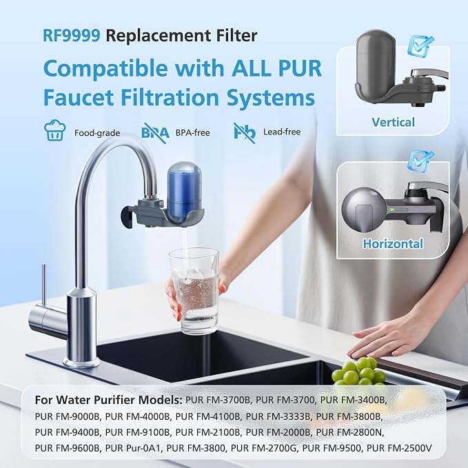 3 Pack RF9999 Faucet Mount Replacement Filter - Image 3