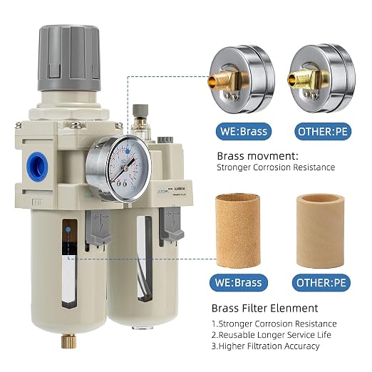 1/2" NPT Air Compressor Oil-Water Separator, Air Pressure Regulator, Compressed - Image 5