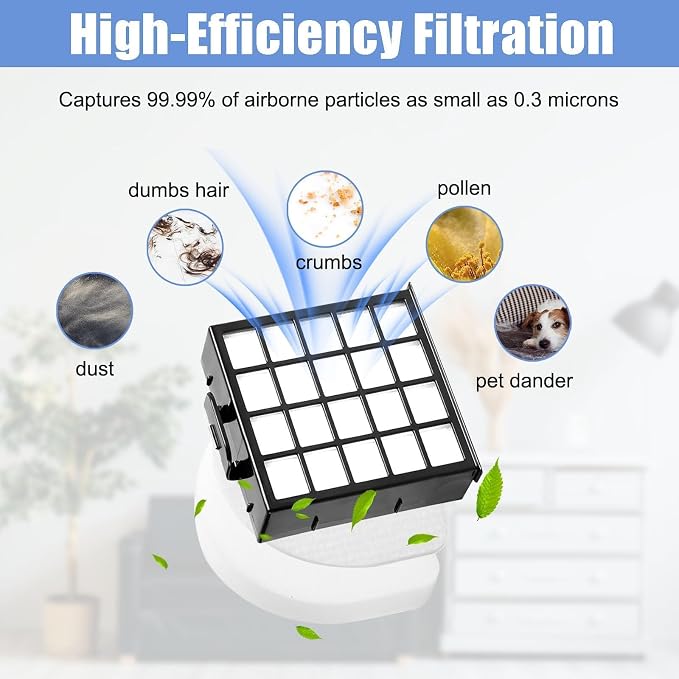 Alrens AZ4002 Replacement Filter and Odor Kit - Image 3