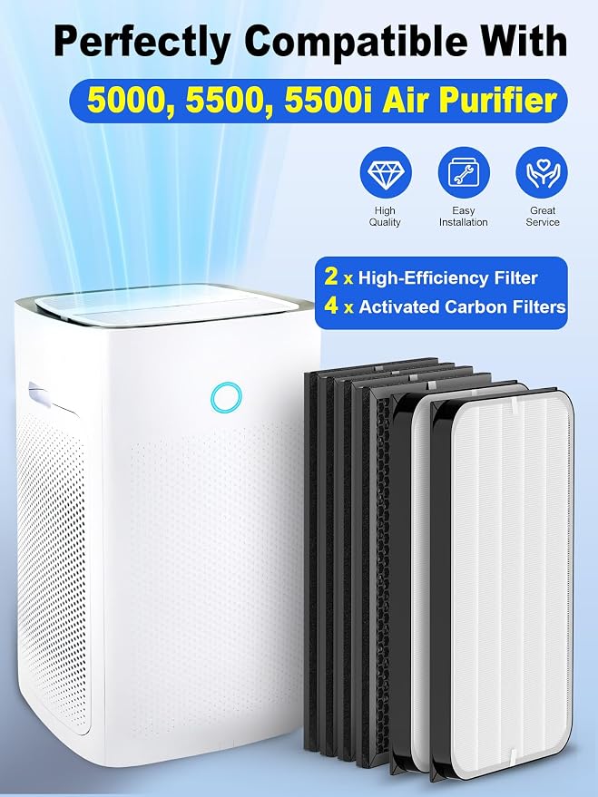 5000 Replacement Filter Compatible - Image 5