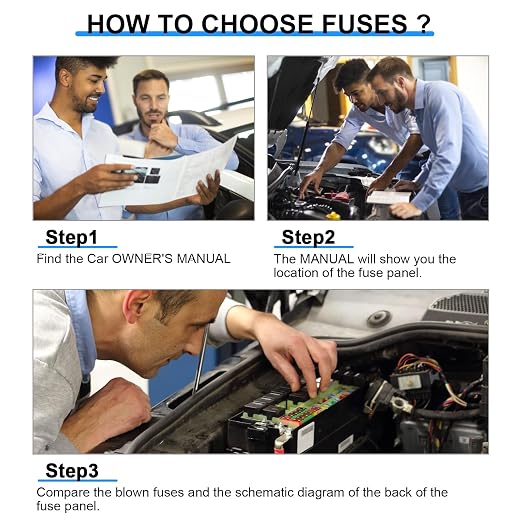 80PCS Standard Car Fuses Assortment Kit, Professional Blade Fuses Automotive - Image 6
