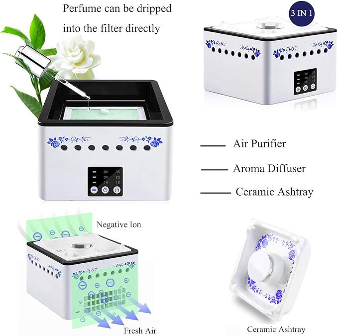 Portable HEPA Filter Air Purifier 3 in 1 - Image 5
