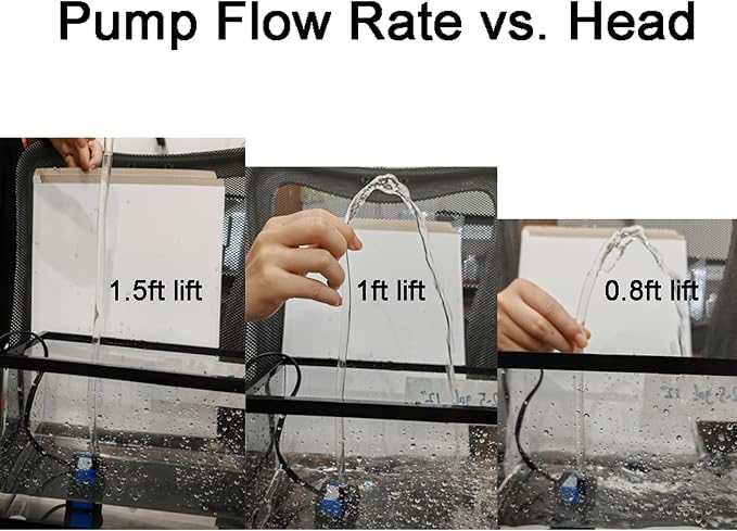 AQUANEAT Small Fountain Pump, 50 GPH Mini Submersible Water Pump - Image 6