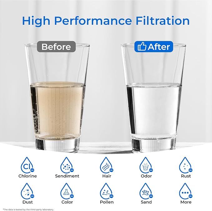 Waterdrop 2.5" x 10" Whole House CTO Carbon Water Filter Cartridge, 1 Micron - Image 4