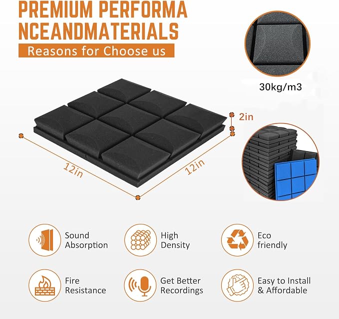 Sound Proof Foam Panels for Walls, High-Density Sound Proof Panels for Walls - Image 2