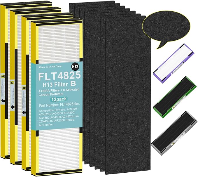 Upgraded FLT4825 HEPA Filter B Replacement by GRNFILReplacementFilter