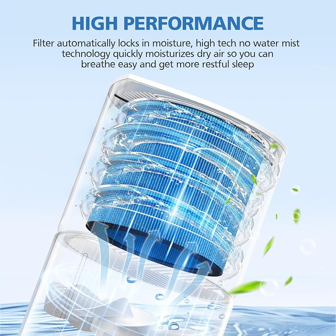 MIRO PRO Humidifier Wicking Filter Compatible - Image 5