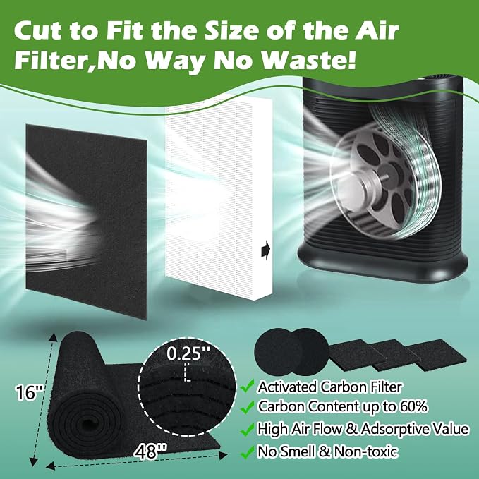Cut to Fit Carbon Air Purifier Filter Roll, Carbon Pad Replacement - Image 2