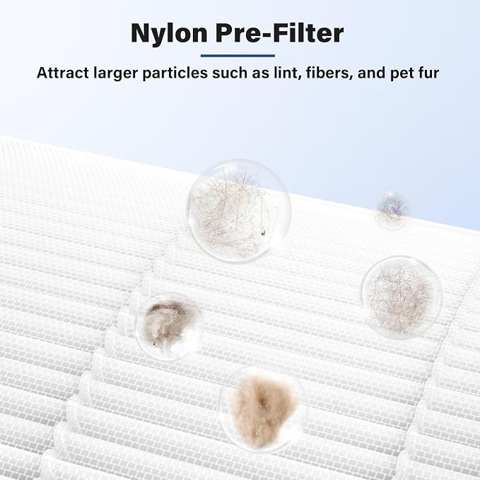 4-Pack B-D02L True HEPA Replacement Filter Compatible - Image 6