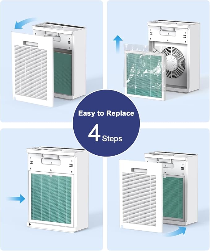 VEWIOR Official Replacement Filter, True HEPA H13 Filter - Image 7
