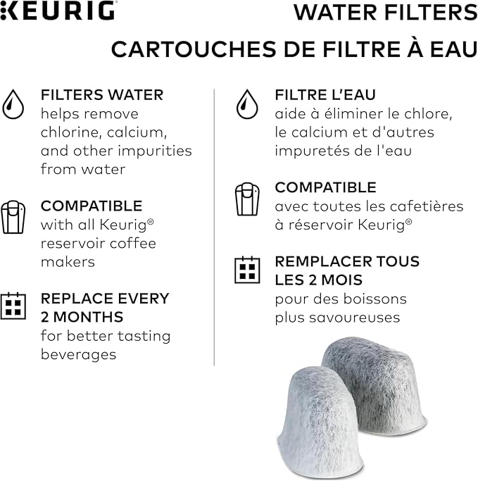 Keurig Water Filter Refill Cartridges, Replacement Water Filter Cartridges - Image 4