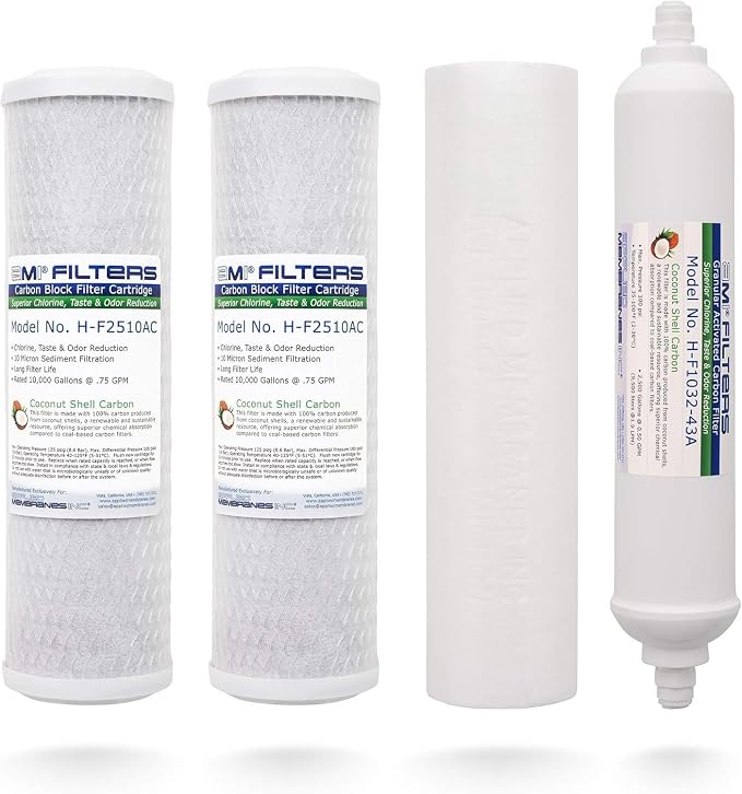 Applied Membranes Inc. | Reverse Osmosis Filter Replacement by AppliedMembranesInc