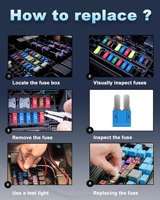 Riseuvo 36 Pcs Car Fuses Kit - Image 7