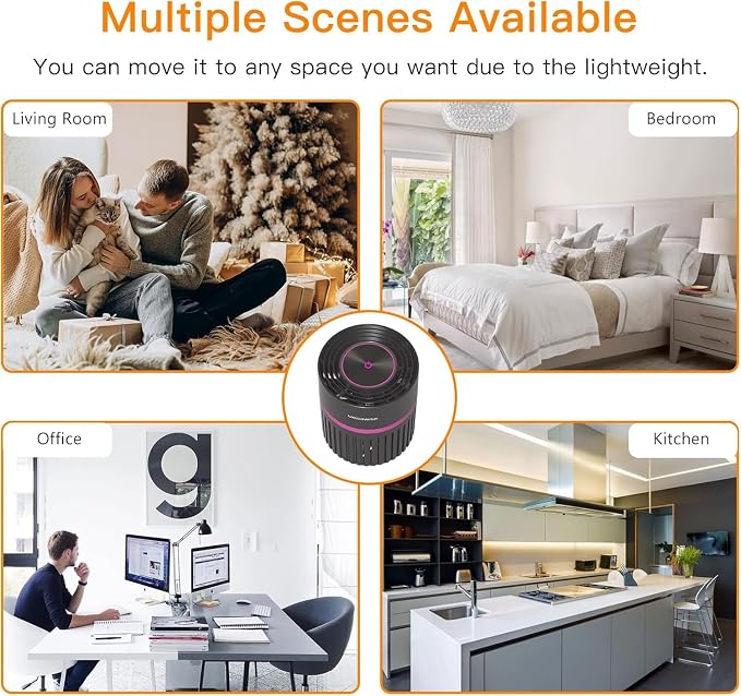 MEGAWISE Home air purifier, True HEPA & Activated Carbon - Image 4