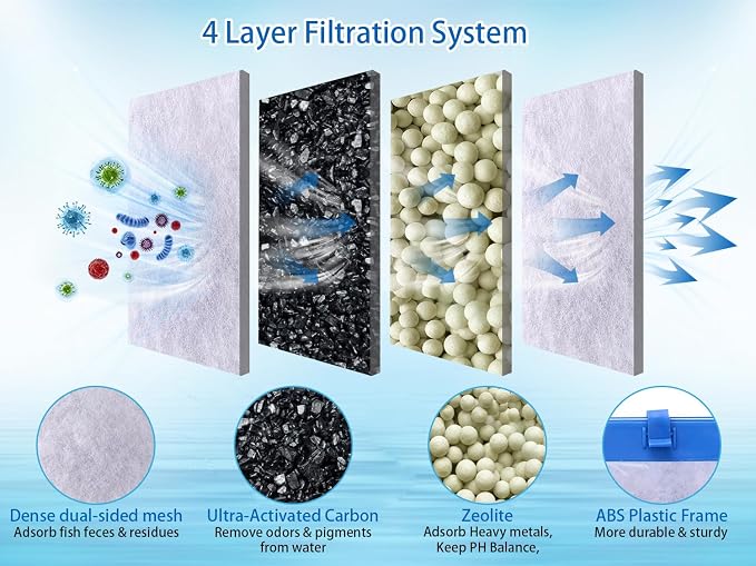 16 Large Filter Cartridges Compatible - Image 2