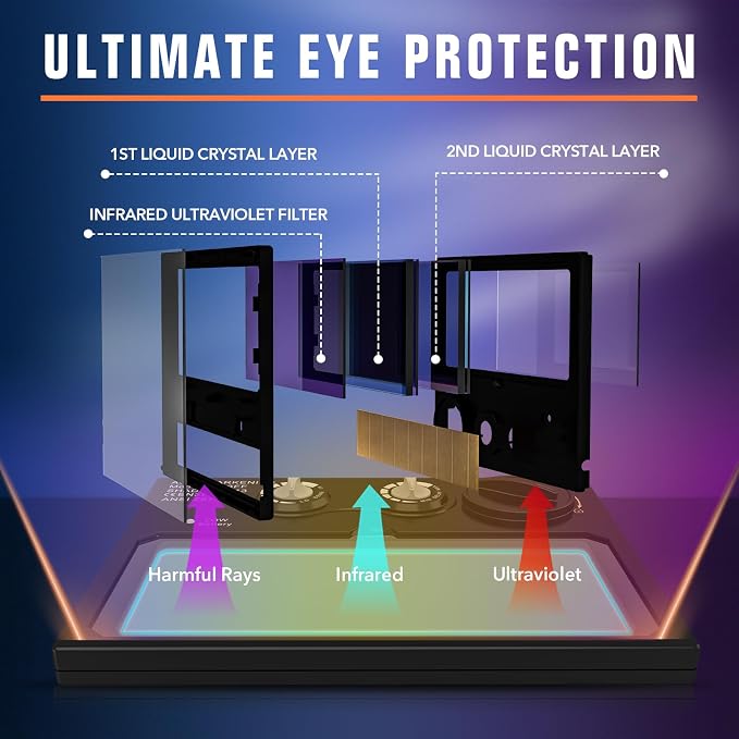 TRQWH Welding Lens - Image 7