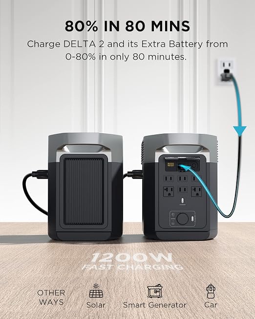 EF ECOFLOW Delta 2 Smart Extra Battery, 1024Wh LiFePO4 Expansion Battery - Image 4