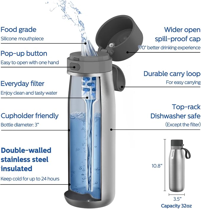 PHILIPS Water Bottle with Filter, Filter Water Bottle Stainless Steel with - Image 2