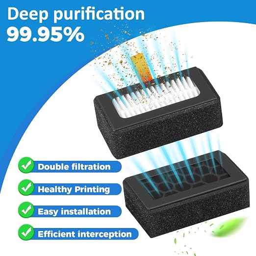 2 Pcs P1S HEPA Filter for Bamboo Lab, 13 Activated Carbon Combo Air Filters - Image 2