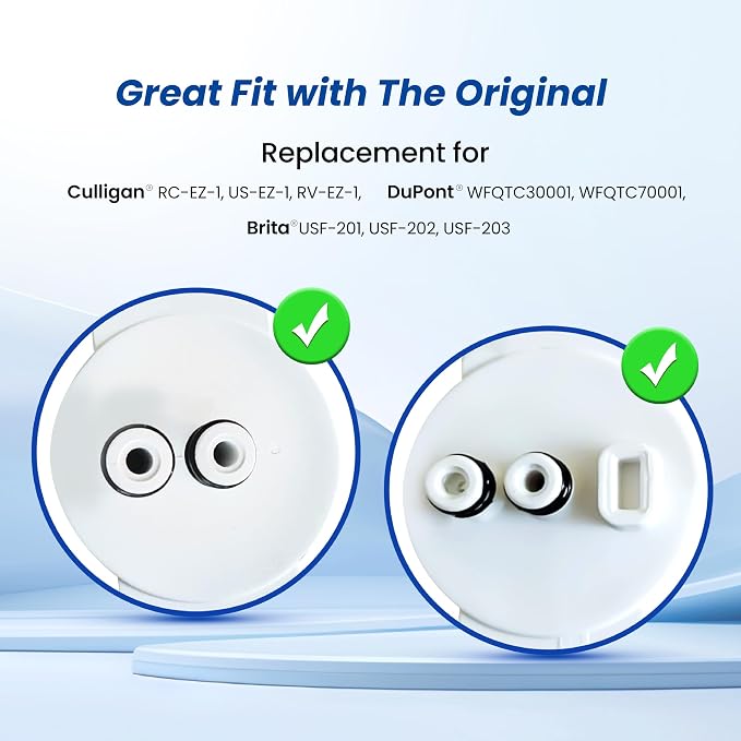 Waterspecialist RC 1 EZ-Change Basic Water Filtration Replacement, Replacement - Image 2