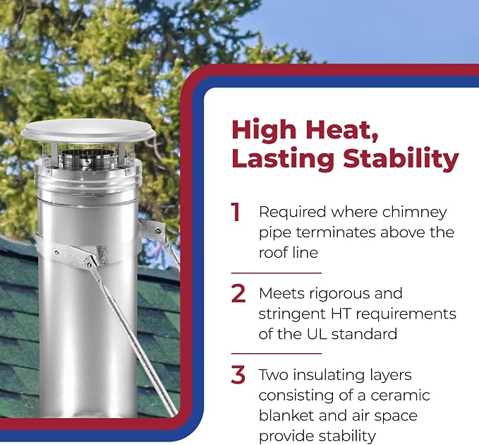 DuraVent DuraPlus 15 Inch Triple Wall Stainless Steel Round Chimney Cap - Image 5