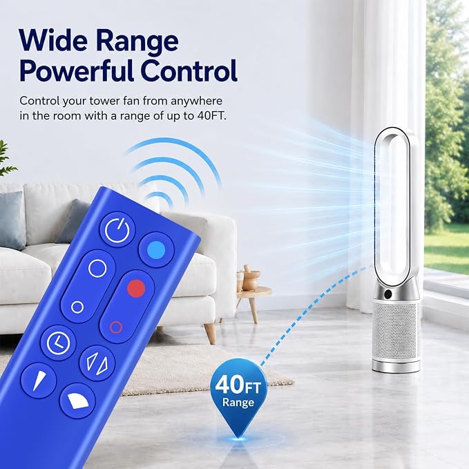 ZWP Replacement Air Purifier Remote Control fit - Image 5