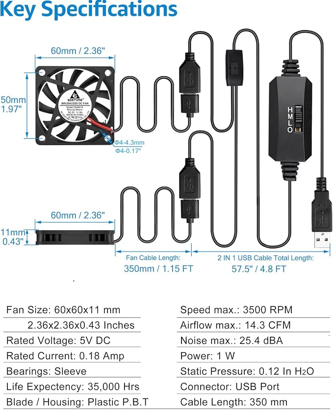 GDSTIME Dual 60mm x 10mm USB Fans - Image 2