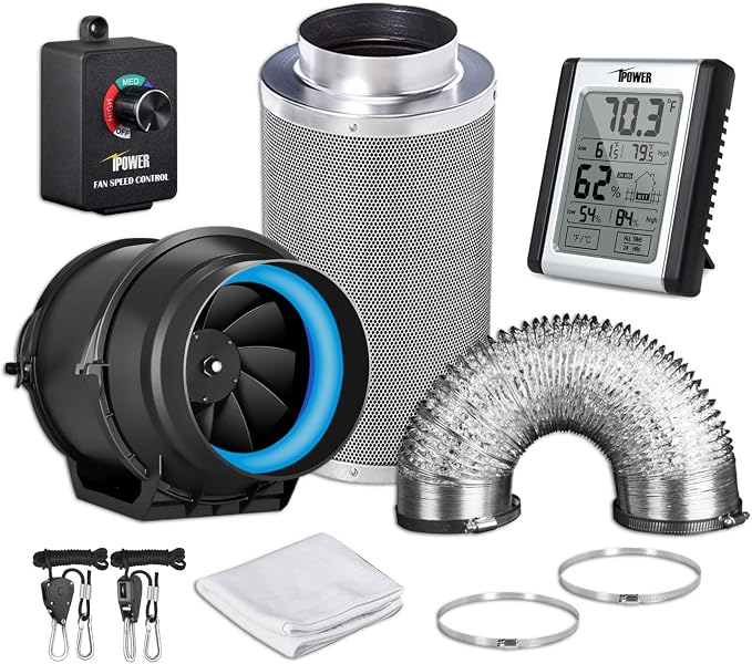 iPower GLFANXEXPSET6D25CHUMD 6 Inch 294 CFM Inline Filter 25 Feet Ducting by iPower