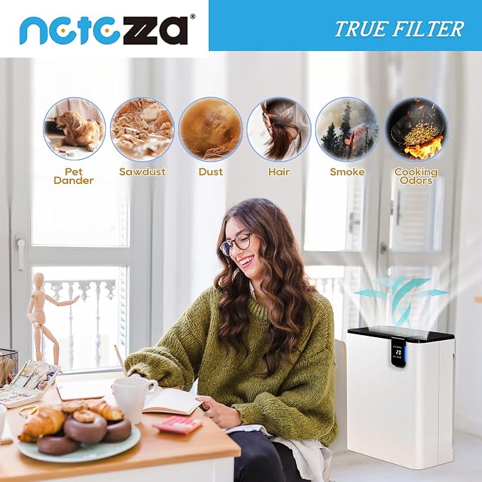 Netezza MJ005H Replacement Filter Fit - Image 4