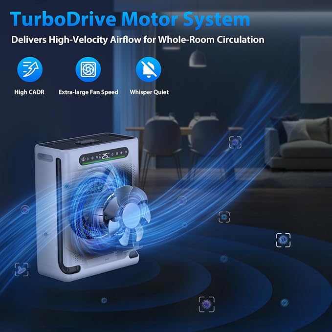 Air Purifiers for Home Large Room Up to 2600 Ft², HEPA Air Purifier - Image 3