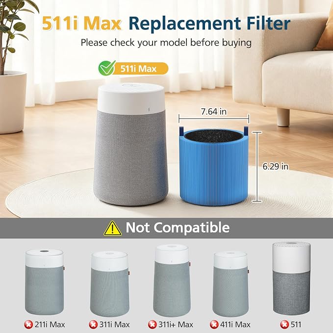 511i MAX A11ergenBlock Replacement Filter Compatible - Image 2