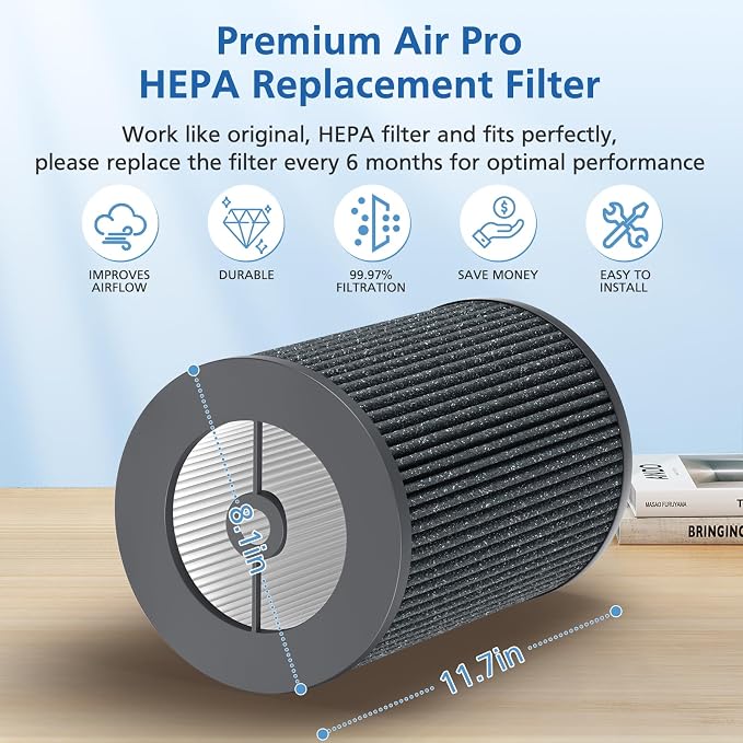 Air Pro Tri-Power Filter Compatible - Image 4