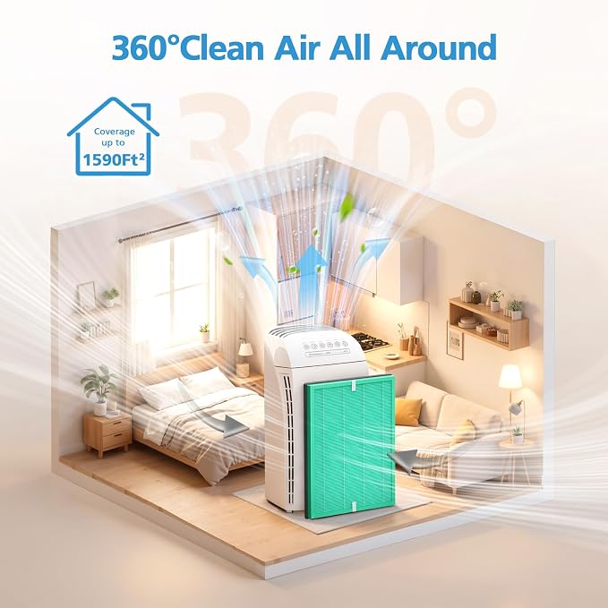 MSA3 Pet Odor Filter Replacement, Compatible - Image 6