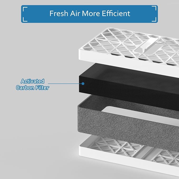 Washlet Deodorizer Air Filter Compatible - Image 4