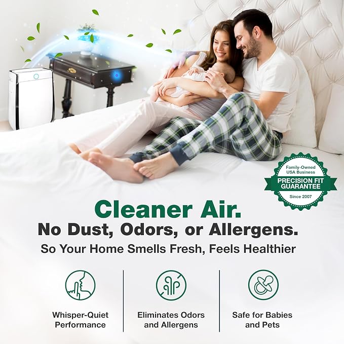 Air Purifier Filter Replacement – Compatible - Image 2