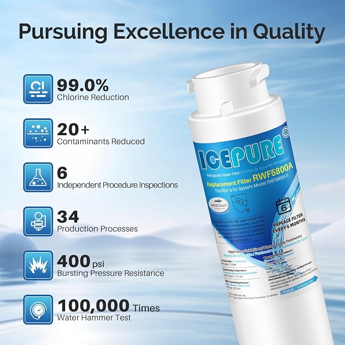 ICEPURE RWF5800A Refrigerator Water Filter and Air Filter Replacement - Image 6